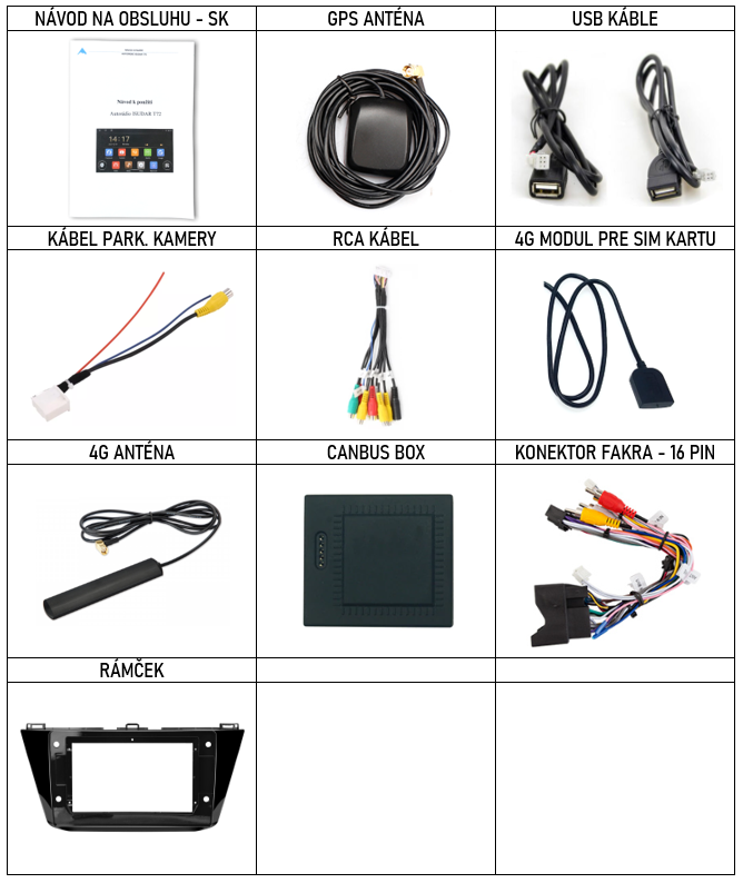 SK Prislusenstvo pre autorádio Isudar T72 pre VW Tiguan 2 s CarPlay AndroidAuto - evtech.sk